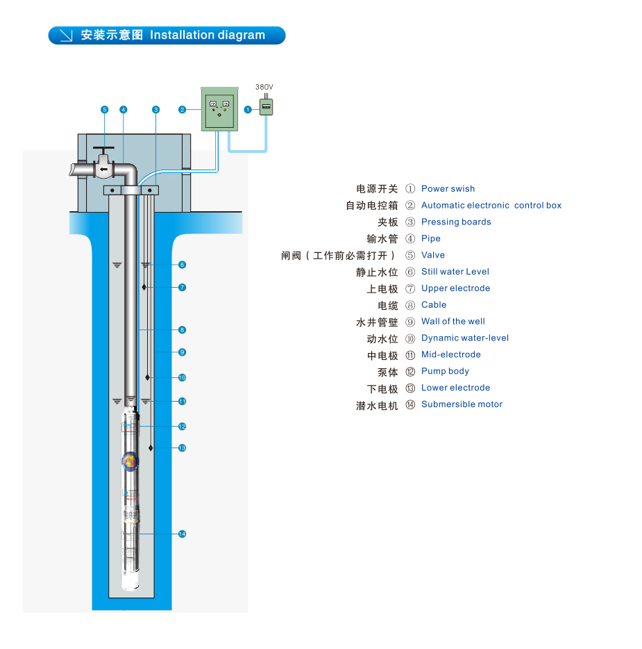 水泵安装示意图